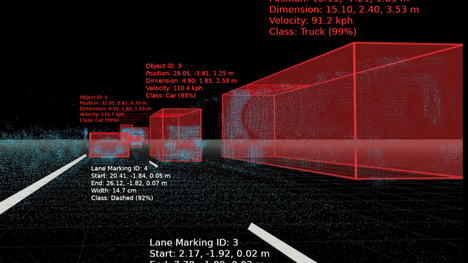 MicroVision MAVIN Perception Object List